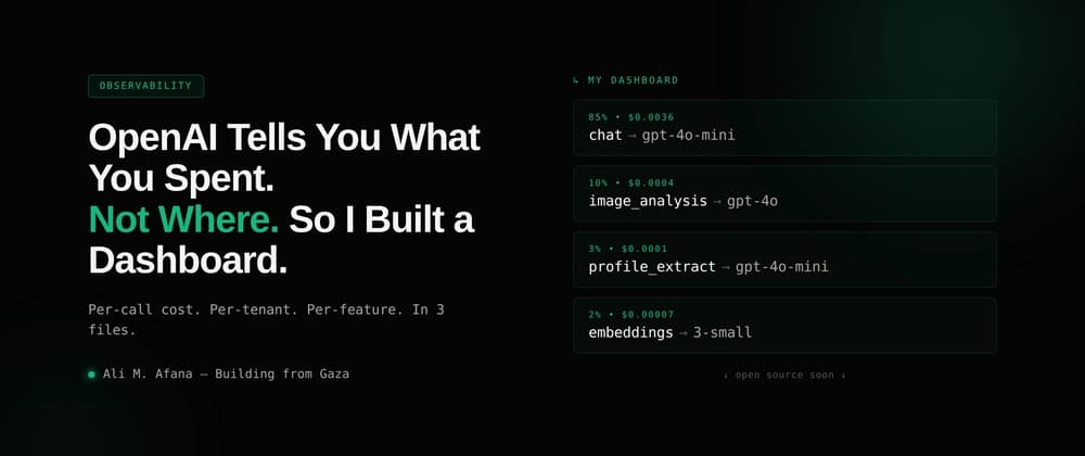 Dashboard revela custos ocultos no uso da API da OpenAI